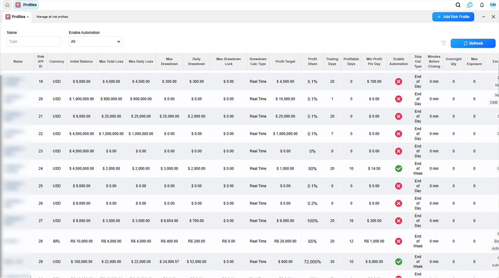 Admin Portal screenshot